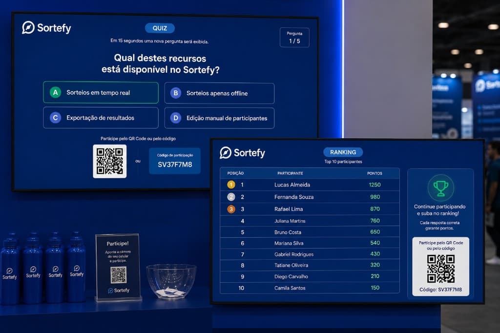 Telões exibindo quiz e ranking de participantes com pontuação em tempo real no Sortefy